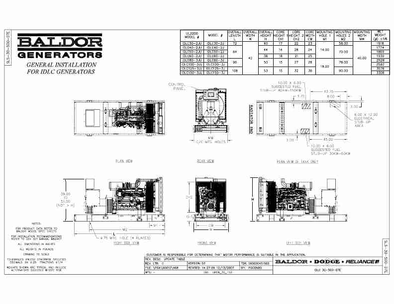 Baldor Portable Generator IDLC125-3J-page_pdf